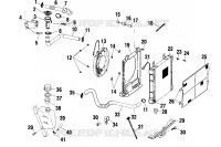 SISTEMA DI RAFFREDDAMENTO
