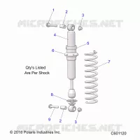 SHOCK, IFS (7043903)