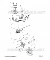 BRAKES, SISTEMA DI FRENAGGIO