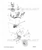 FRENOS, SISTEMA DI FRENAGGIO