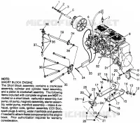 MONTAGGIO DEL MOTORE XLT LTD SP 0973776 (4940074007C001)