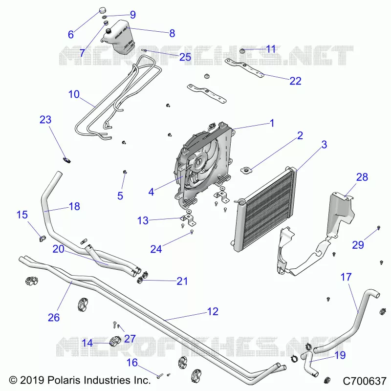 RAFFREDDAMENTO SYSTEM