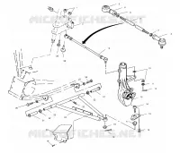wishbones