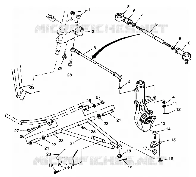 wishbones