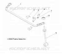 SOSPENSIONE POSTERIORE STABILIZER BAR
