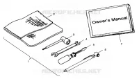 KIT DI STRUMENTI
