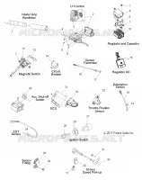 INTERRUTTORI, SENSORI and COMPONENTS