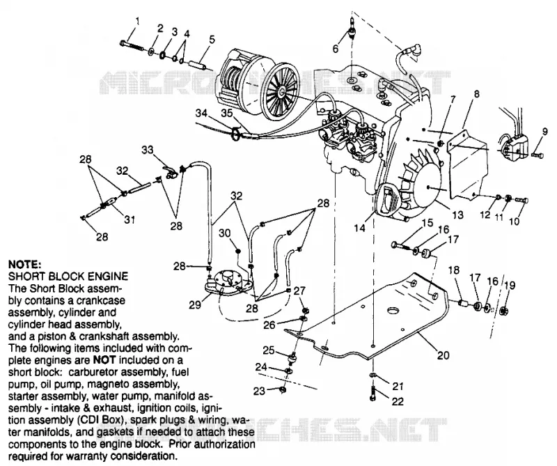 MONTAGGIO DEL MOTORE Trail RMK 0970961 (4938333833B014)