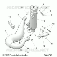 SCARICO
