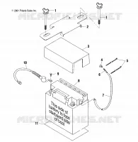 BATTERIA BOX