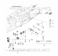 STRUMENTI   CONTROLLI