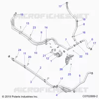RAFFREDDAMENTO ROUTING MANIFOLD