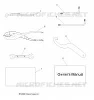 REFERENCES, KIT DI STRUMENTI AND MANUALE DEL PROPRIETARIOS