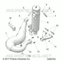 SCARICO