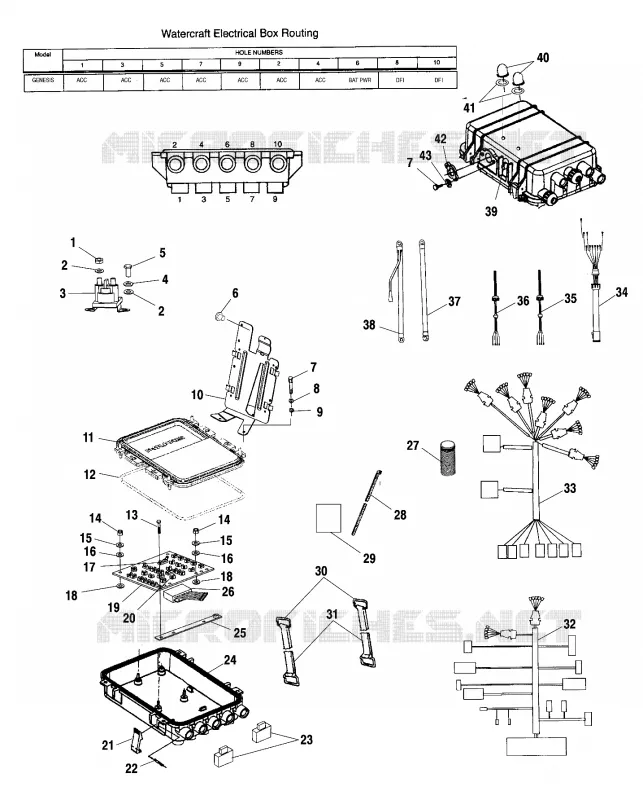 BOX ELETTRICO
