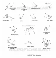 SENSORI, SWITCHES and VALVOLE