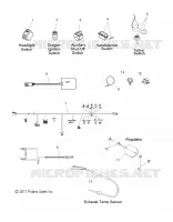 INTERRUTTORI and COMPONENTS