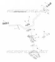 TIMONE, MANUBRIO   CONTROLLI