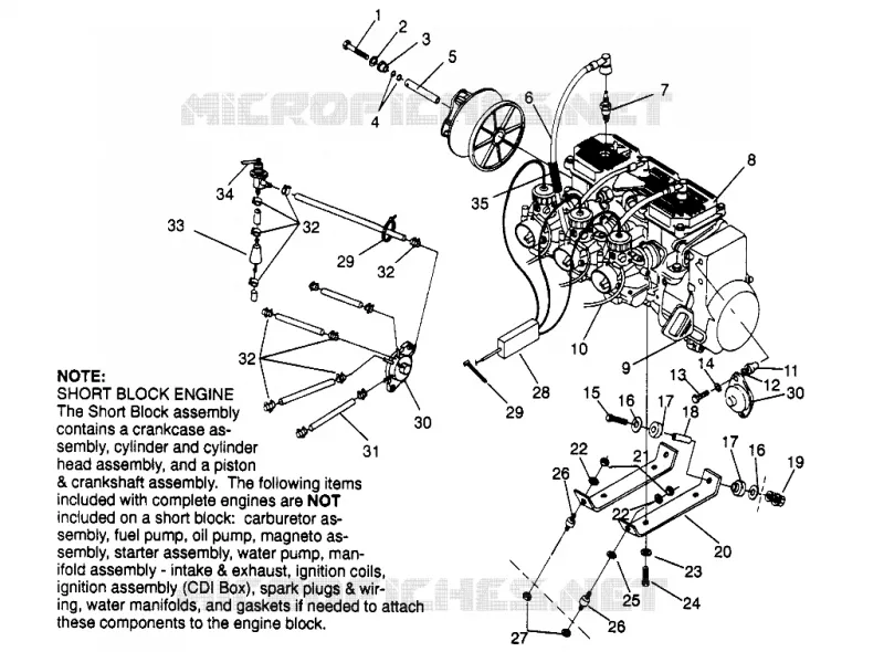 MONTAGGIO DEL MOTORE XLT 0966756 (4933823382C002)