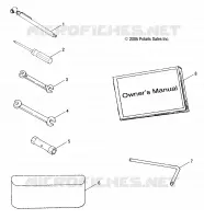 KIT DI STRUMENTI