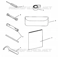 KIT DI STRUMENTI Storm E940782 and Storm SKS E940582 (49274427440030)