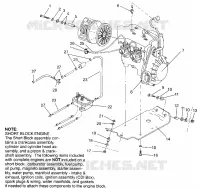 MONTAGGIO DEL MOTORE SPORT 0960443, SPORT TOURING 0960243 and EUROPEAN SPORT TOU (4932223222C007)
