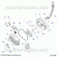 TRASMISSIONE, CLUTCH COVER AND DUCTING