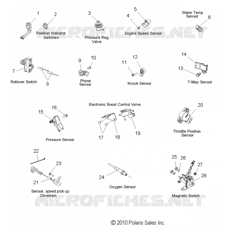 SENSORI, SWITCHES and VALVOLE
