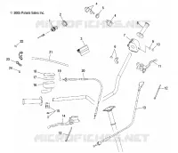 CONTROLLI and INDICATOR