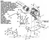 MONTAGGIO DEL MOTORE 440 XCR SP 0961760 (4931583158C001)