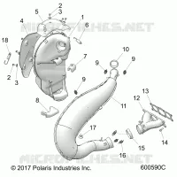 SCARICO