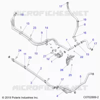 RAFFREDDAMENTO ROUTING MANIFOLD