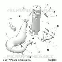 SCARICO