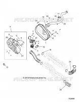 DRIVE TRAIN, COPERCHIO FRIZIONE AND DUCTING