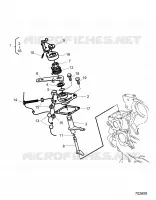ENGINE, CONTROLLO DI VELOCITÃ€ PLATE