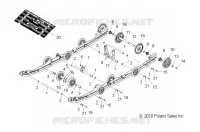 SOSPENSIONE POSTERIORE and TRACK