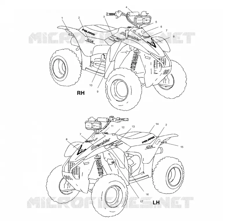 DECALS
