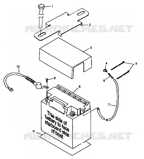 BATTERIA BOX