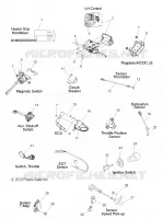 INTERRUTTORI, SENSORI and COMPONENTS