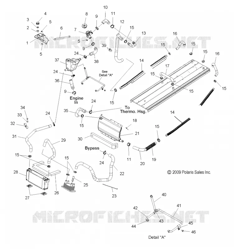 RAFFREDDAMENTO SYSTEM
