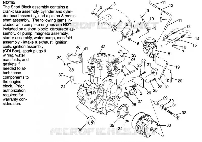 MONTAGGIO DEL MOTORE Magnum 2X4 W967544 (4936033603A008)