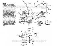 MONTAGGIO DEL MOTORE LITE 0963433, EURO LITE E963433 and LITE DELUXE 0963431 (4931663166B014)