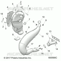 SCARICO