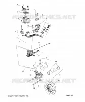 BRAKES, SISTEMA DI FRENAGGIO
