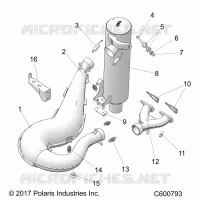 SCARICO