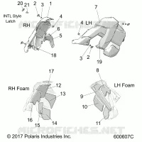 PANNELLI LATERALIS