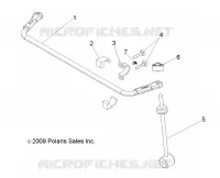SOSPENSIONE POSTERIORE STABILIZER BAR