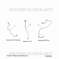ELETTRICO, GPS HARNESS AND ANTENNA