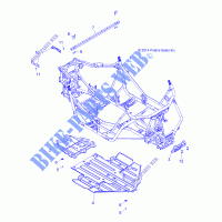 CHASSIS, TELAIO PRINCIPALE AND SCIARED PLATE   Z16VBE87FR/NR/JR (49RGRFRAME15RZR900) per Polaris RZR RS1 2019