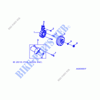 MOTORE, STATOR AND STARTING MOTOR   A23YAF11B5/N5 (A00007) per Polaris SPORTSMAN 110 2023